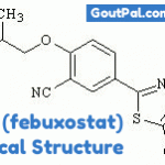 Uloric Chemical Structure Image