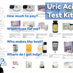 Uric Acid Test Kit